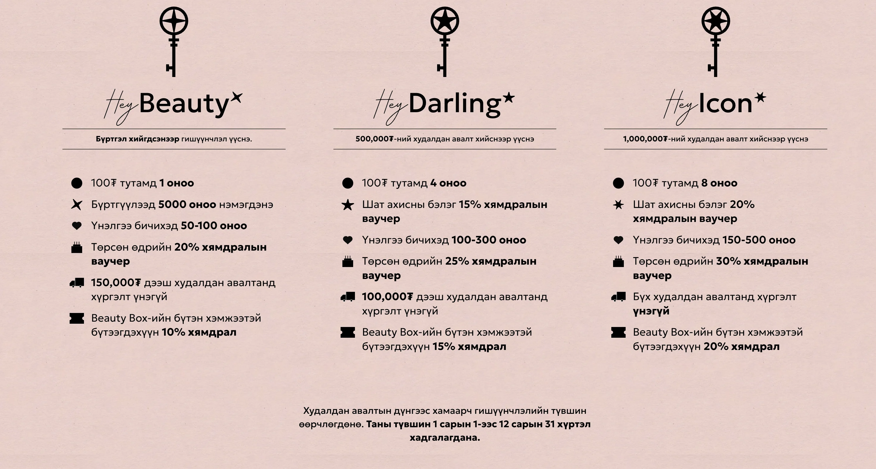 Гишүүнчлэлийн түвшин: Hey Beauty, Hey Darling, Hey Icon-ийн давуу талууд